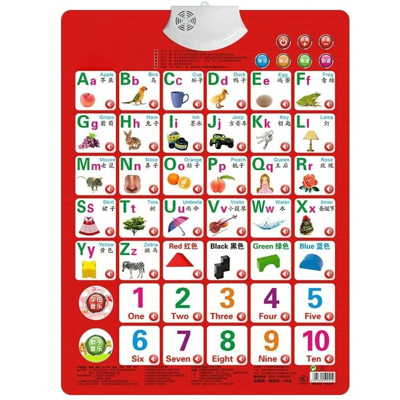 Kids Education Alphabet Numbers - Naucz się liczb Alfabet Karta Książka