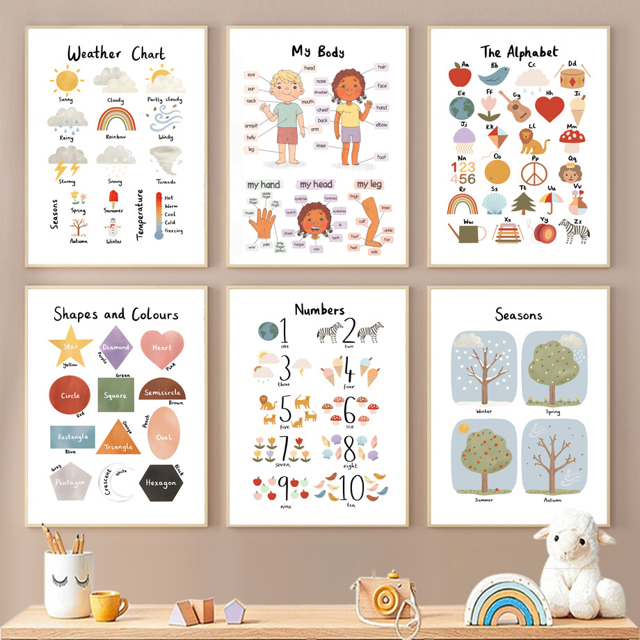 Kids Education Alphabet Numbers - 1 szt. Obraz na płótnie z