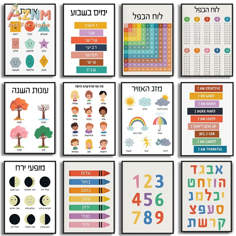 Kids Education Alphabet Numbers - AZNM Hebrajski Edukacyjny Obraz na Płótnie