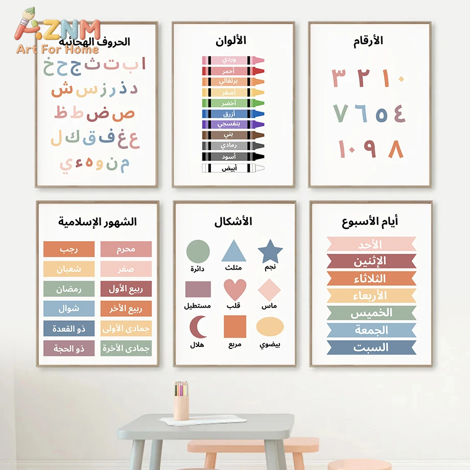 Kids Education Alphabet Numbers - AZNM Arabskie Edukacyjne Obrazki na Płótnie