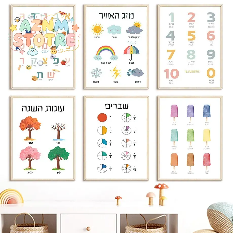 Kids Education Alphabet Numbers - Obraz na płótnie 2D Alfabet hebrajski