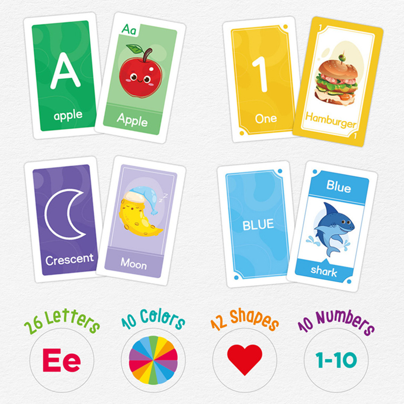 58 szt. Karty edukacyjne ABC A – Abc Kids Early Education recenzja i cena