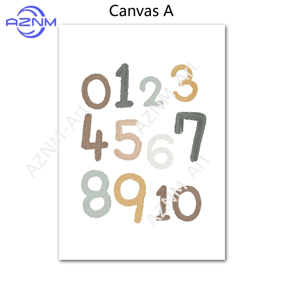 1/2 szt. Edukacyjny Plakat z C – Kids Educational Posters recenzja i cena