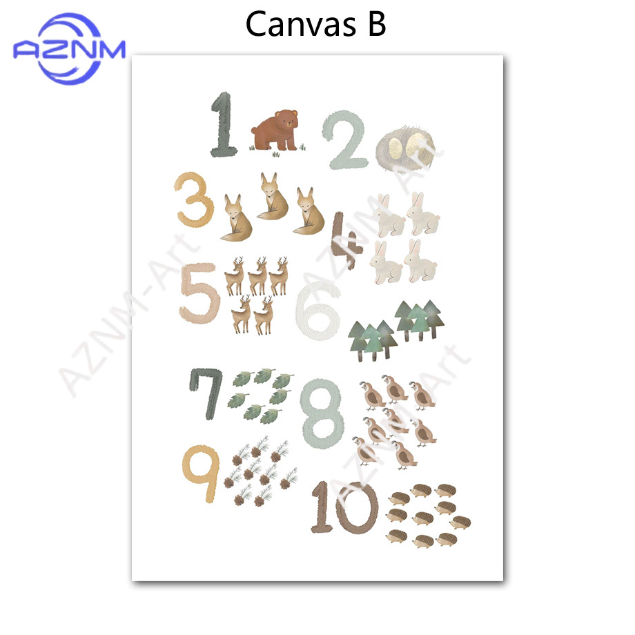 1/2 szt. Edukacyjny Plakat z C – Kids Educational Posters recenzja i cena