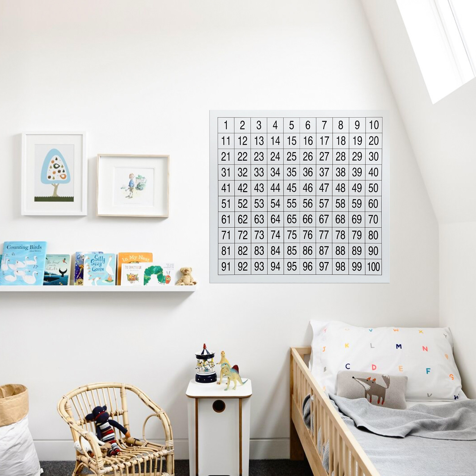 1 Zestaw Tabliczka z Numerami  – Kids Educational Posters recenzja i cena