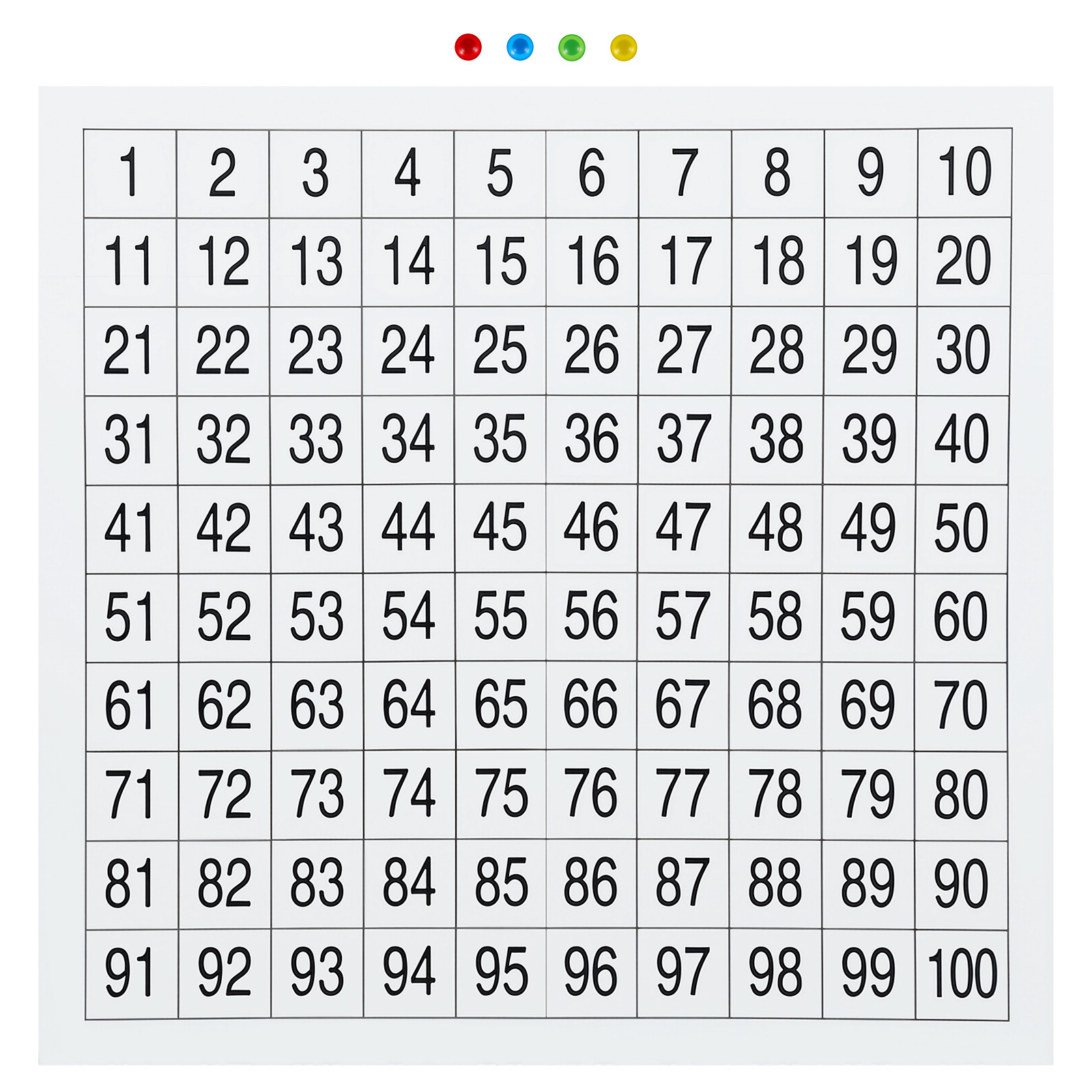 1 Zestaw Tabliczka z Numerami  – Kids Educational Posters recenzja i cena