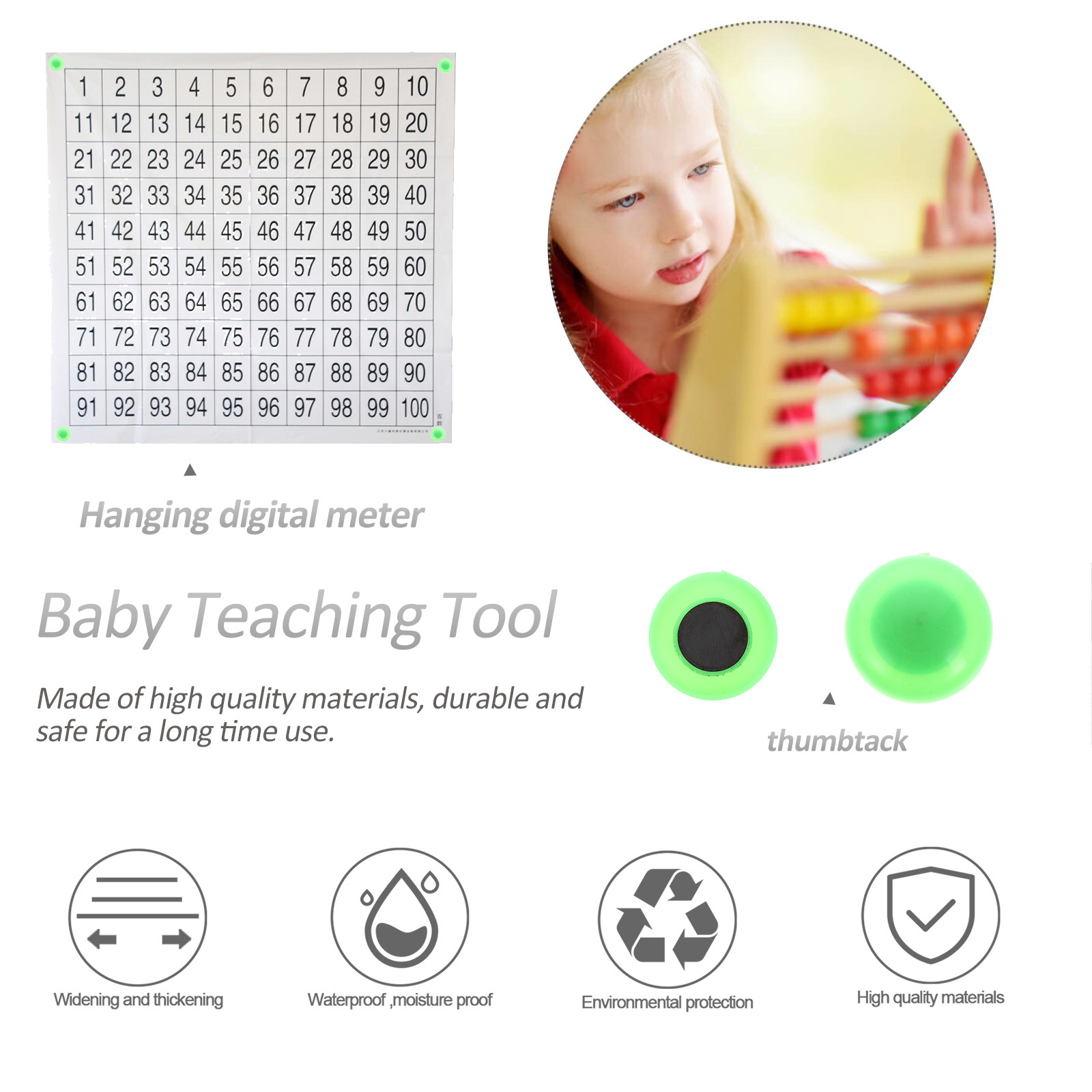 1 Zestaw Tabliczka z Numerami  – Kids Educational Posters recenzja i cena