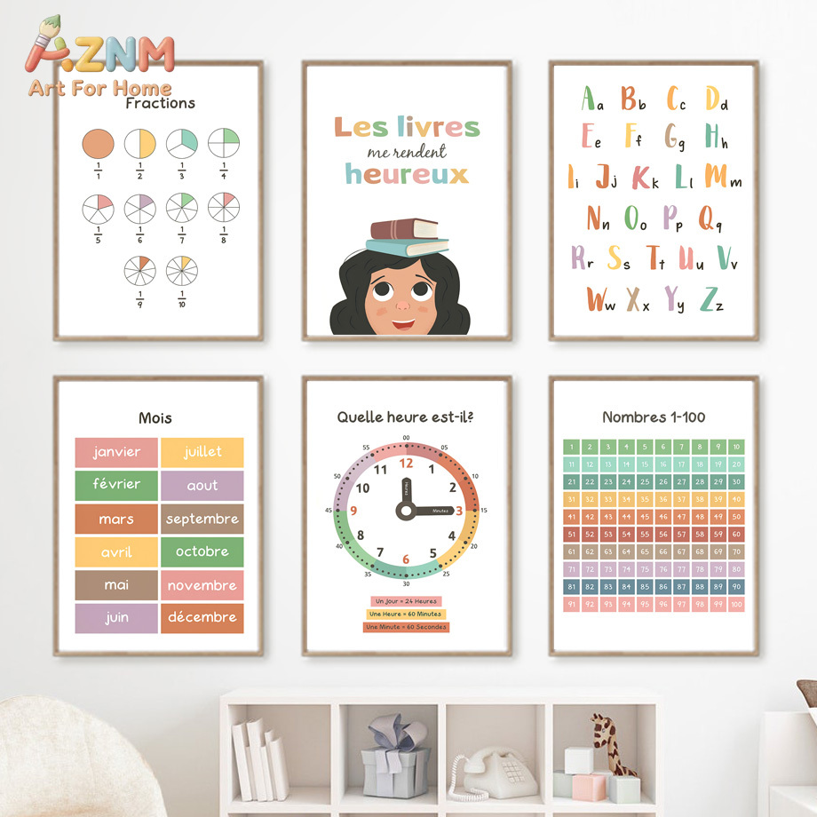 AZNM Francuskie Edukacyjne Obr – Kids Education Alphabet Numbers recenzja i cena