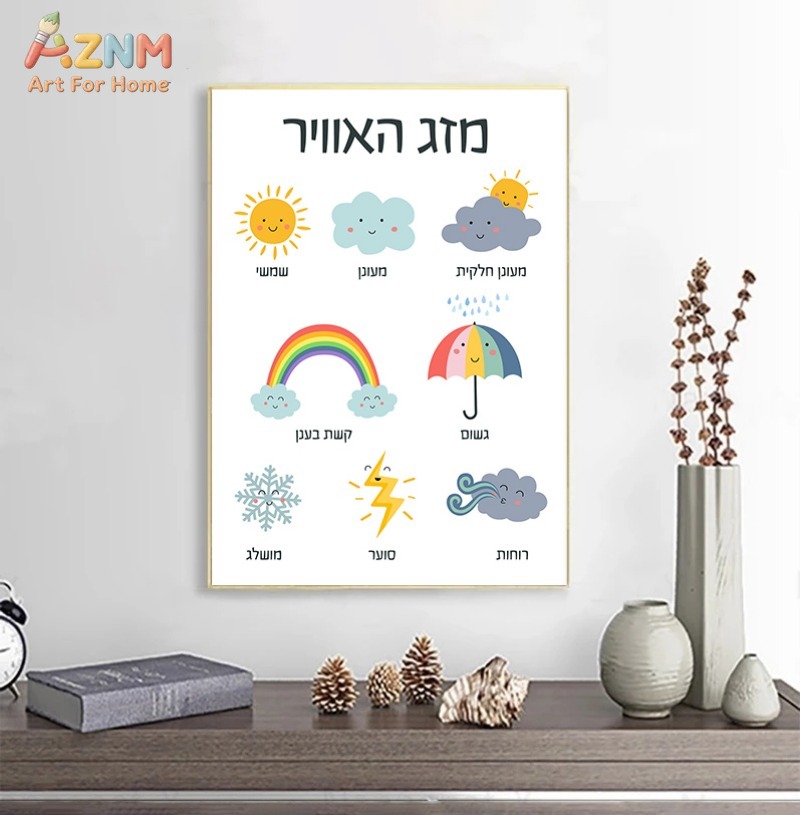 AZNM Hebrajski Edukacyjny Obra – Kids Education Alphabet Numbers recenzja i cena