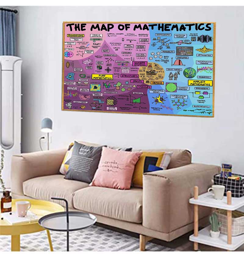 Plakat edukacyjny z matematyki – Kids Educational Posters recenzja i cena