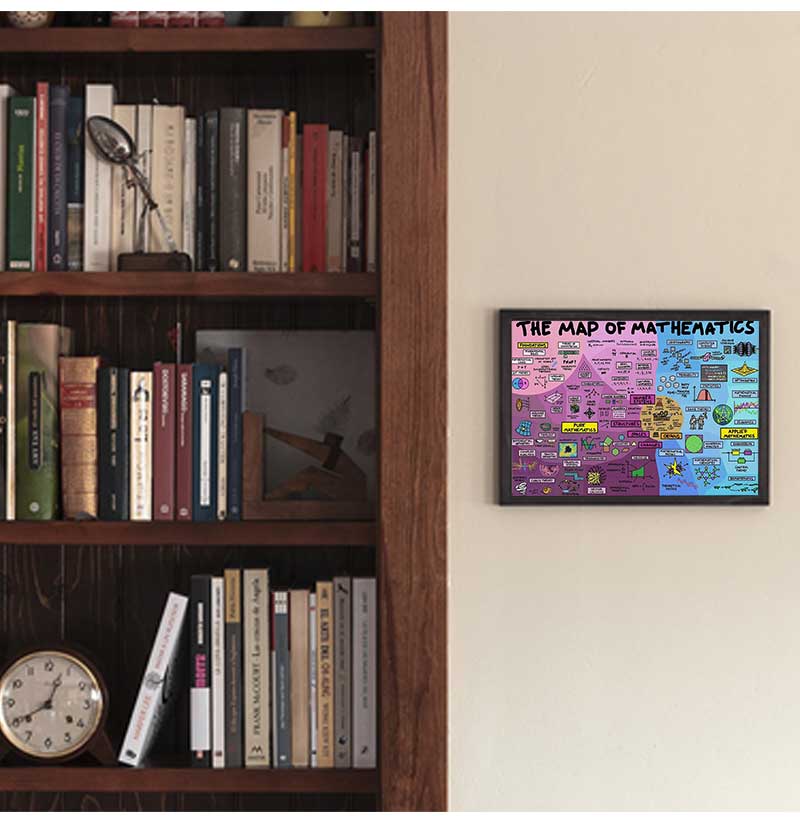 Plakat edukacyjny z matematyki – Kids Educational Posters recenzja i cena