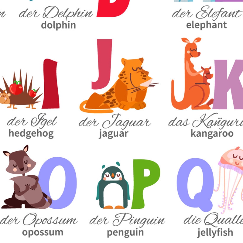 Niemiecki alfabet ze zwierzęta – Kids Educational Posters recenzja i cena