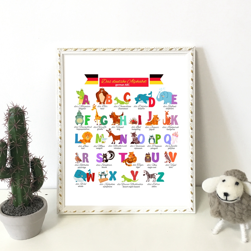 Niemiecki alfabet ze zwierzęta – Kids Educational Posters recenzja i cena