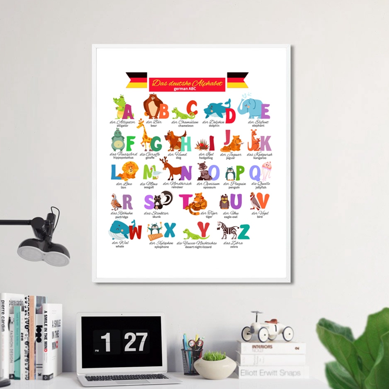 Niemiecki alfabet ze zwierzęta – Kids Educational Posters recenzja i cena