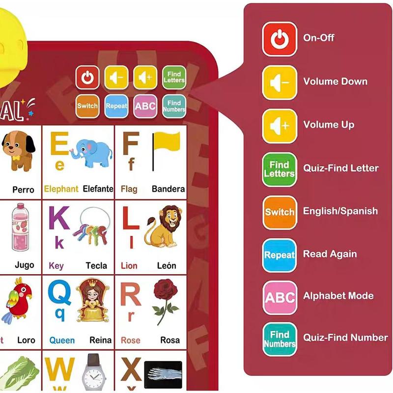 Interaktywny plakat edukacyjny – Kids Educational Posters recenzja i cena
