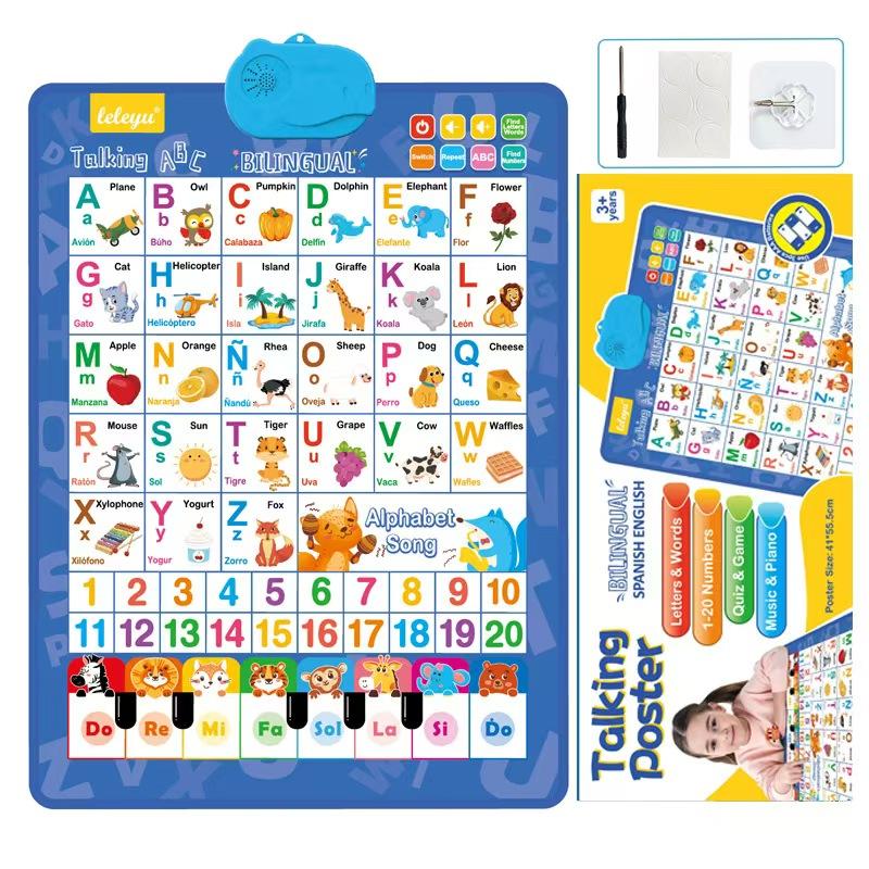 Interaktywny plakat edukacyjny – Kids Educational Posters recenzja i cena