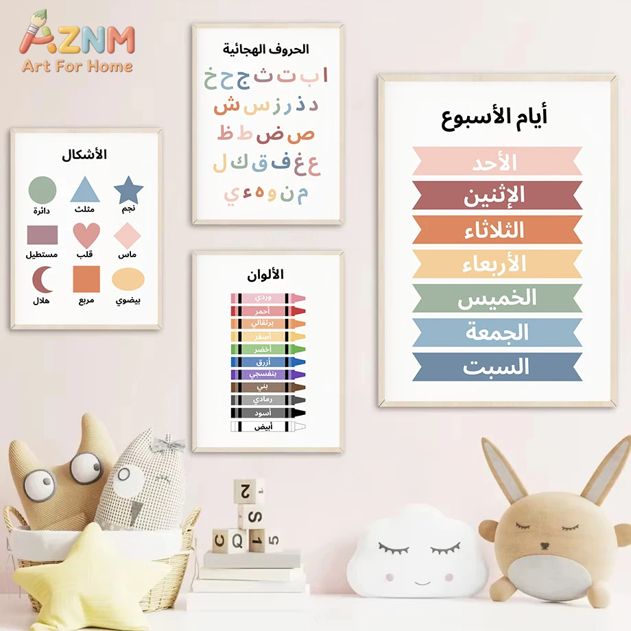 AZNM Arabskie Edukacyjne Obraz – Kids Education Alphabet Numbers recenzja i cena