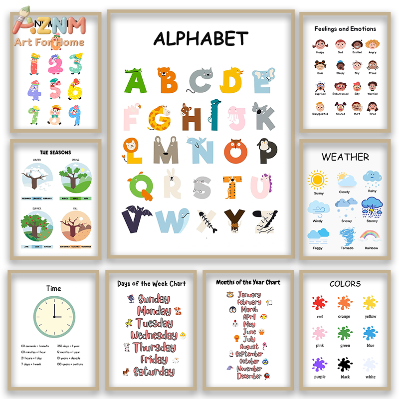 AZNM Edukacyjny Alfabet i Cyfr – Kids Education Alphabet Numbers recenzja i cena