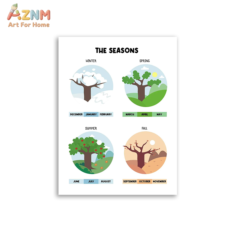 AZNM Edukacyjny Alfabet i Cyfr – Kids Education Alphabet Numbers recenzja i cena