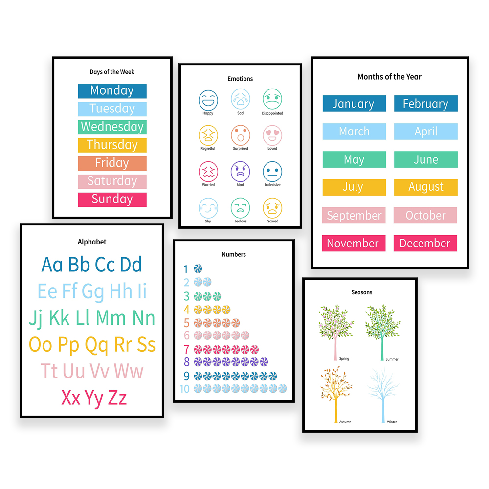 Wydruki w domu, plakaty edukac – Kids Educational Posters recenzja i cena