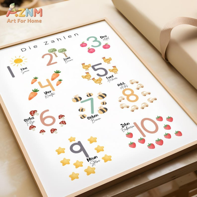 AZNM Niemiecki Alfabet i Cyfry – Kids Education Alphabet Numbers recenzja i cena