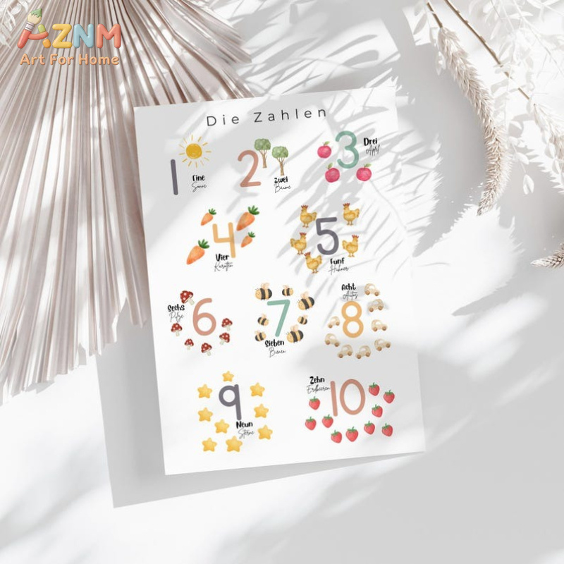 AZNM Niemiecki Alfabet i Cyfry – Kids Education Alphabet Numbers recenzja i cena